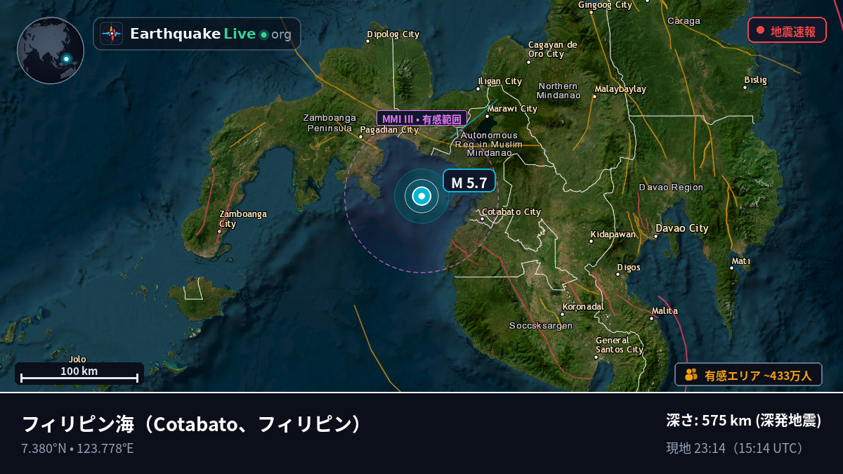 フィリピン海 (フィリピン)