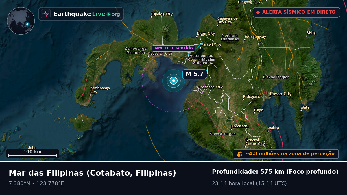 Mar das Filipinas (Filipinas)