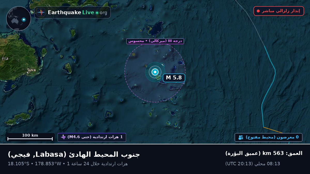 جنوب المحيط الهادئ (فيجي)