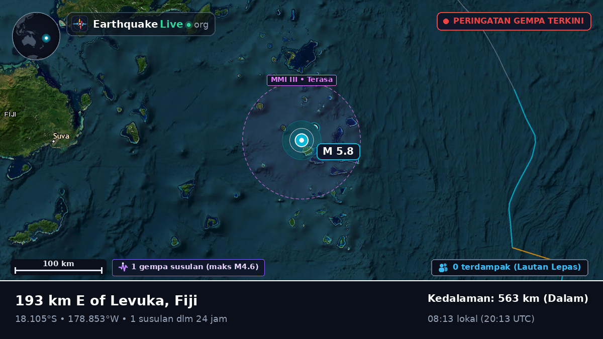 Samudra Pasifik Selatan (Fiji)