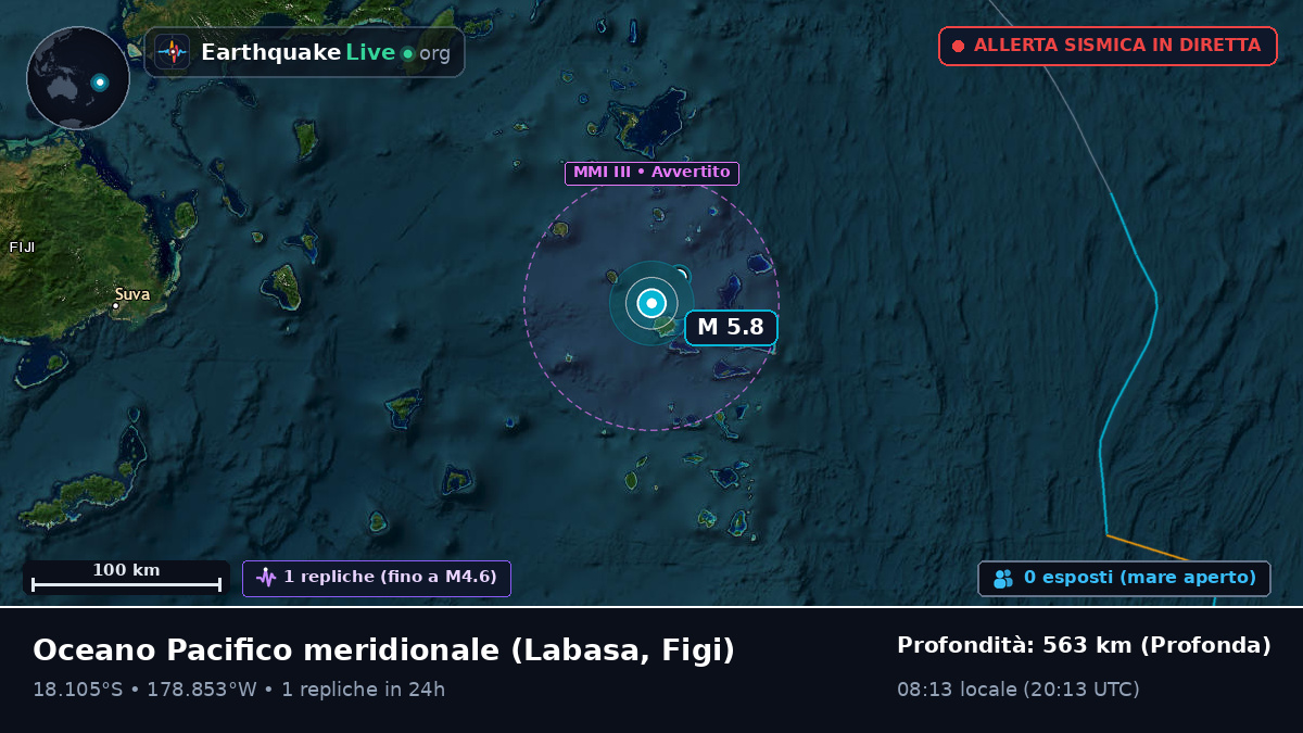 Oceano Pacifico meridionale (Figi)