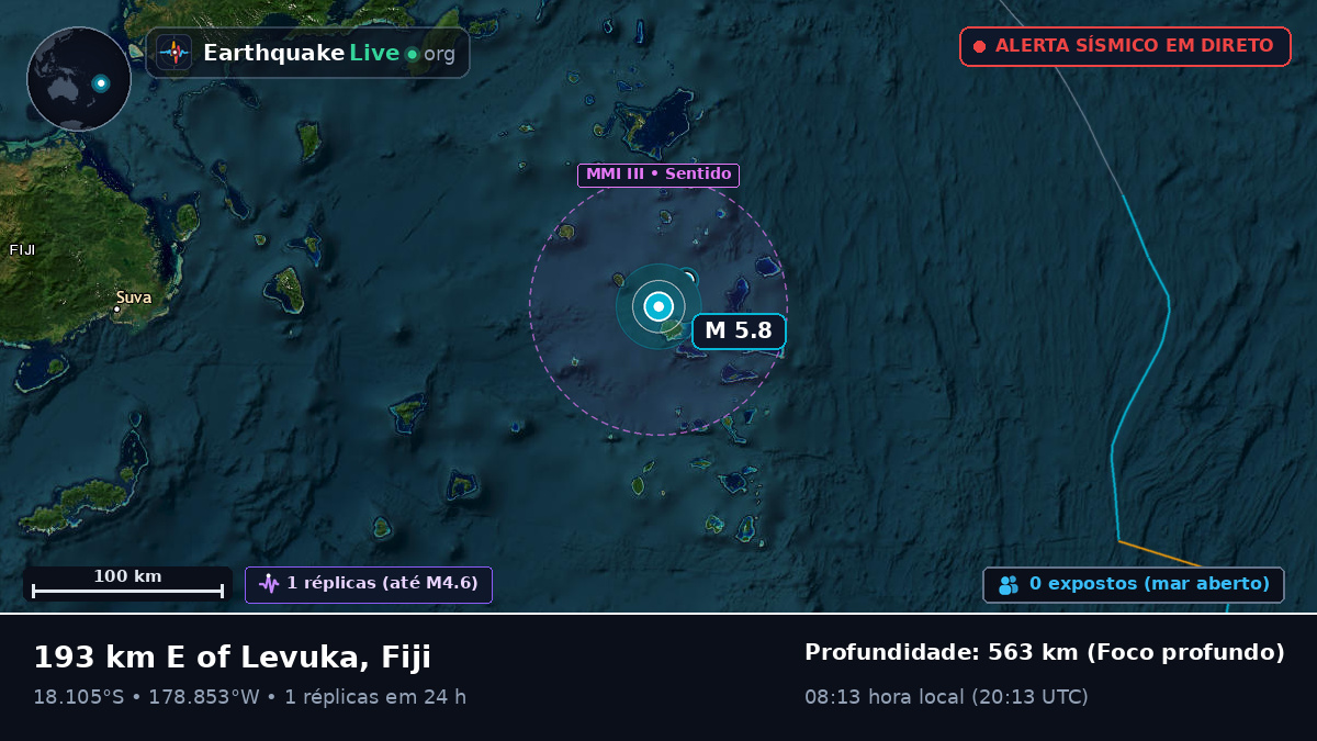 Oceano Pacífico Sul (Fiji)