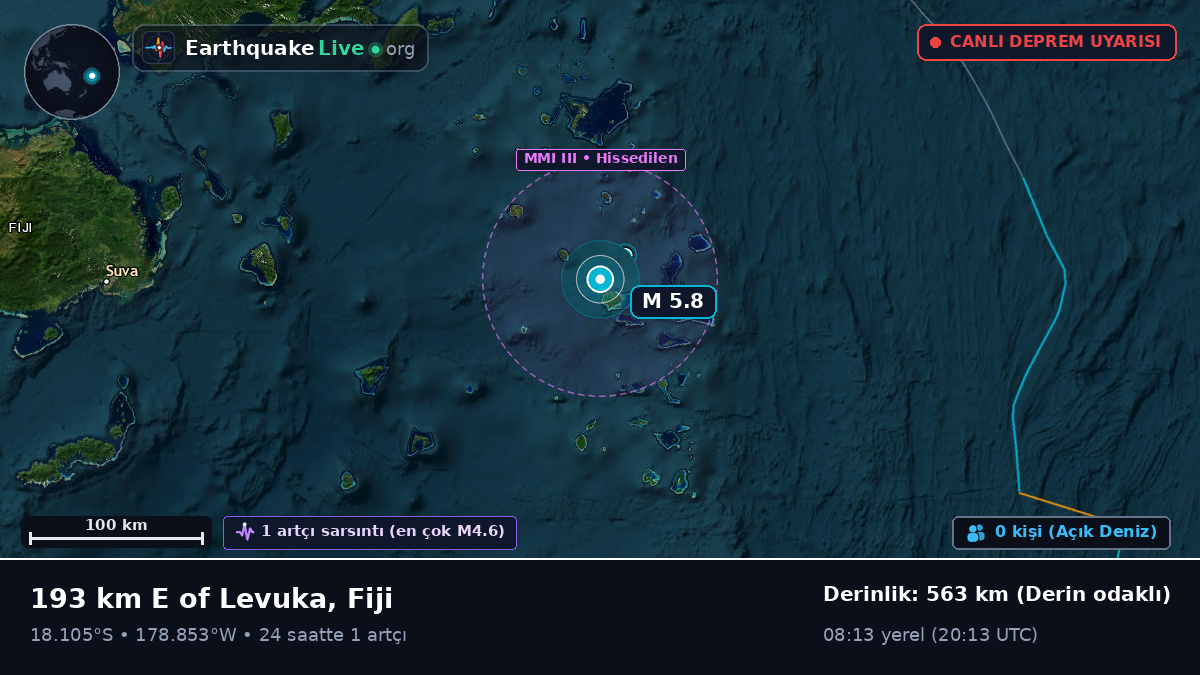 Güney Pasifik Okyanusu (Fiji)