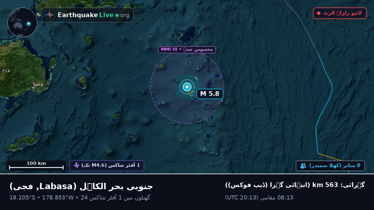 جنوبی بحر الکاہل (فجی)