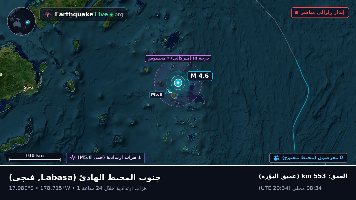جنوب المحيط الهادئ (فيجي)