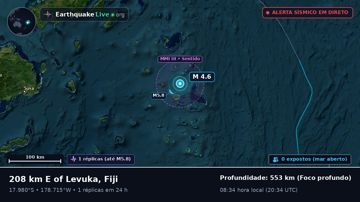 Oceano Pacífico Sul (Fiji)