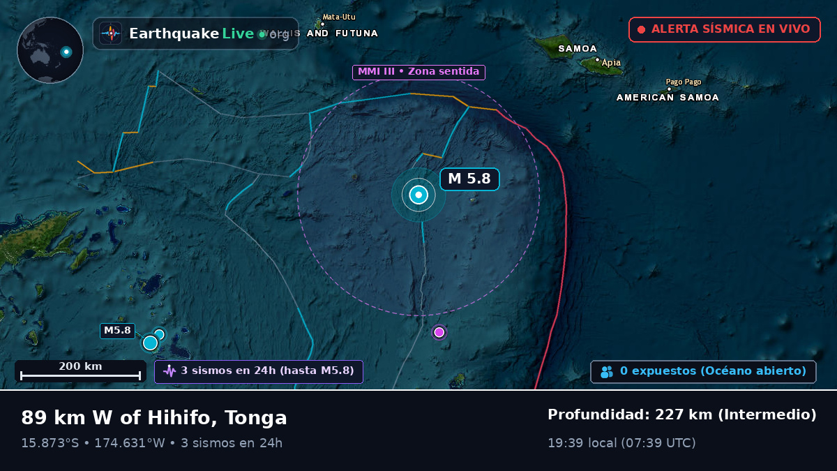 Océano Pacífico Sur (Tonga)