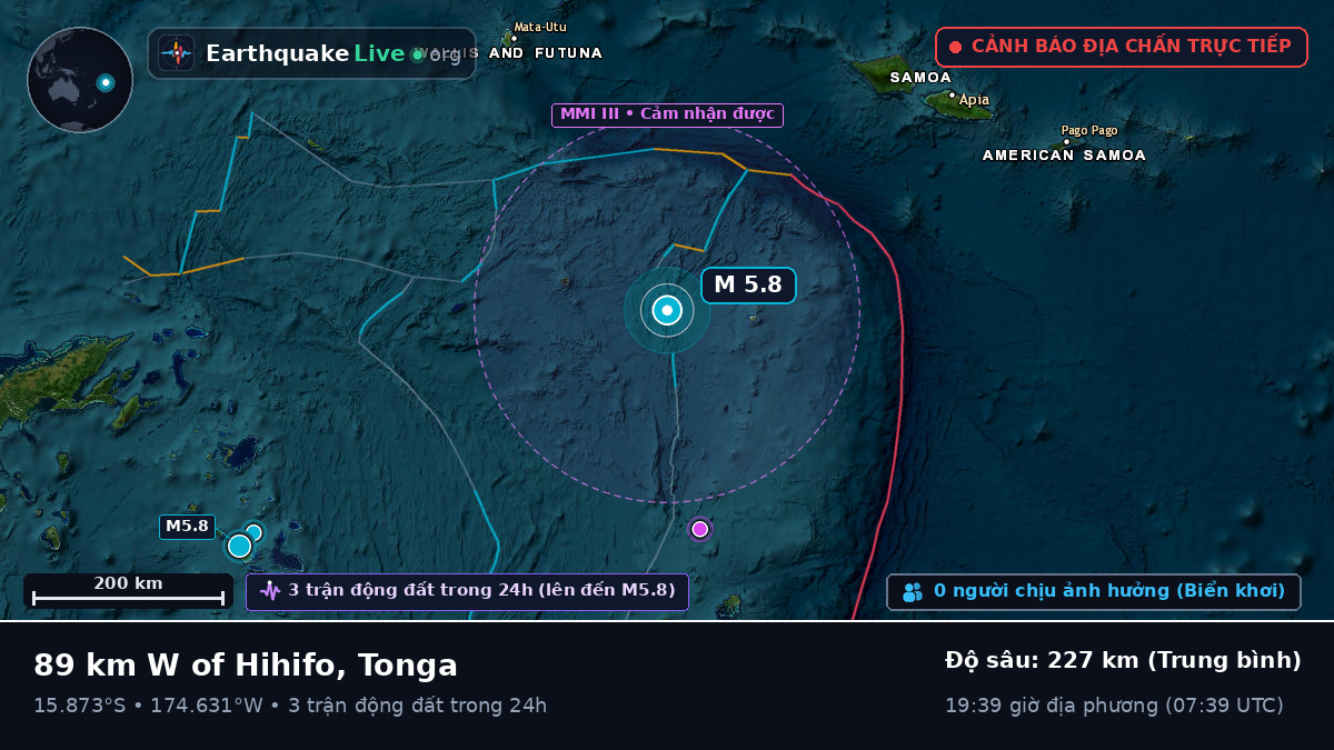 Nam Thái Bình Dương (Tonga)