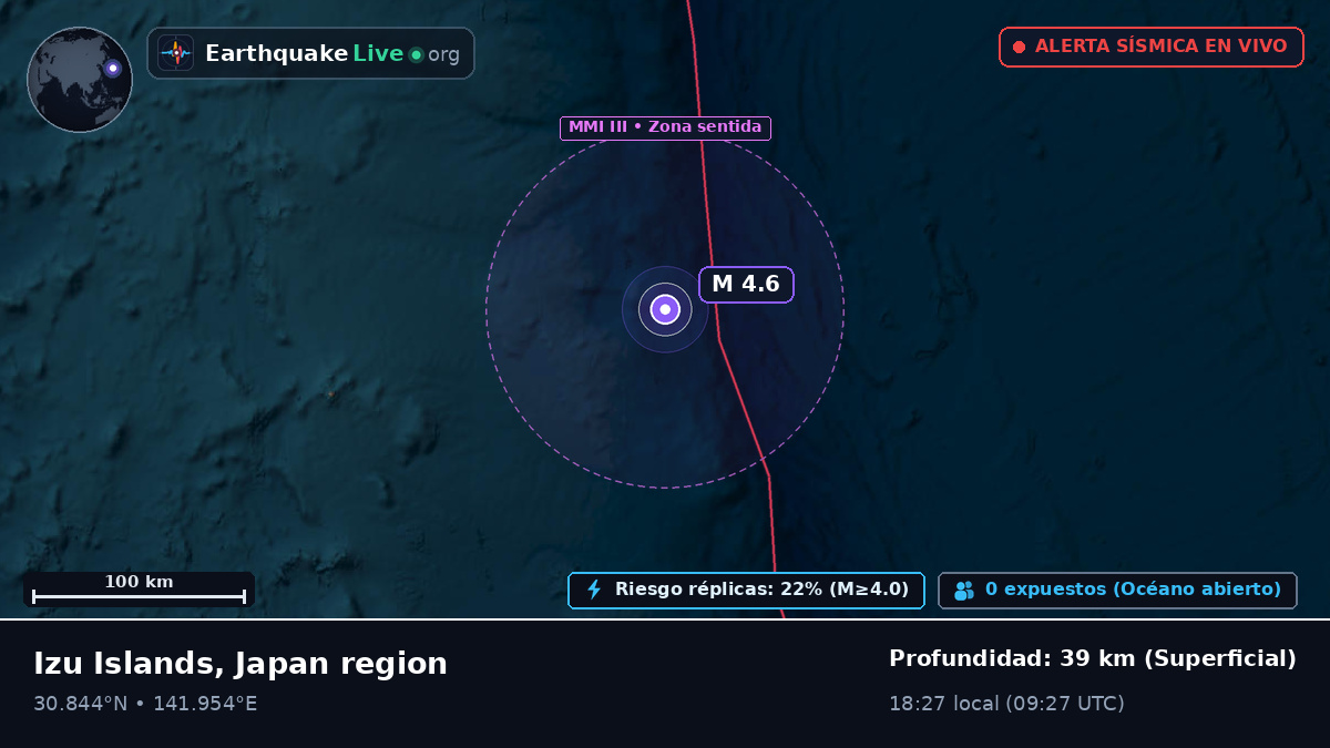 Océano Pacífico Norte (Japón)
