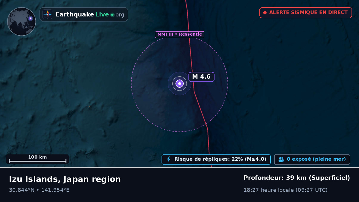Océan Pacifique Nord (Japon)
