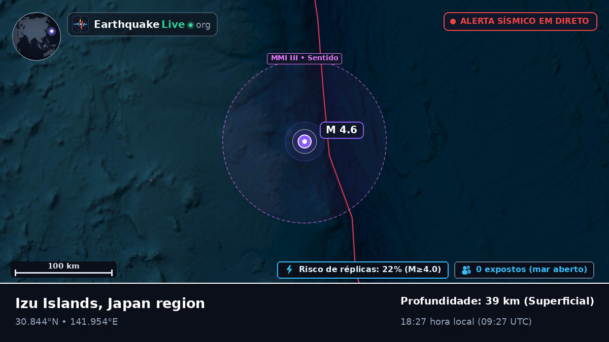 Oceano Pacífico Norte (Japão)