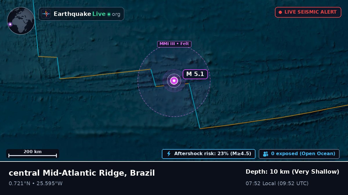North Atlantic Ocean (Brazil)