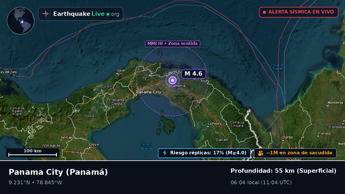 Panama, Panamá