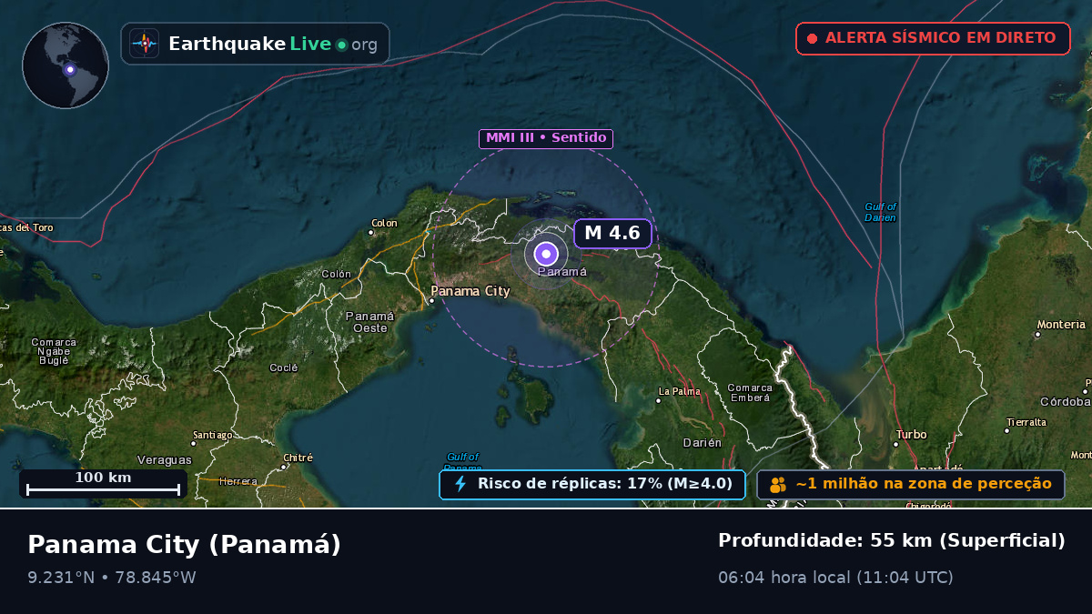 Panama, Panamá
