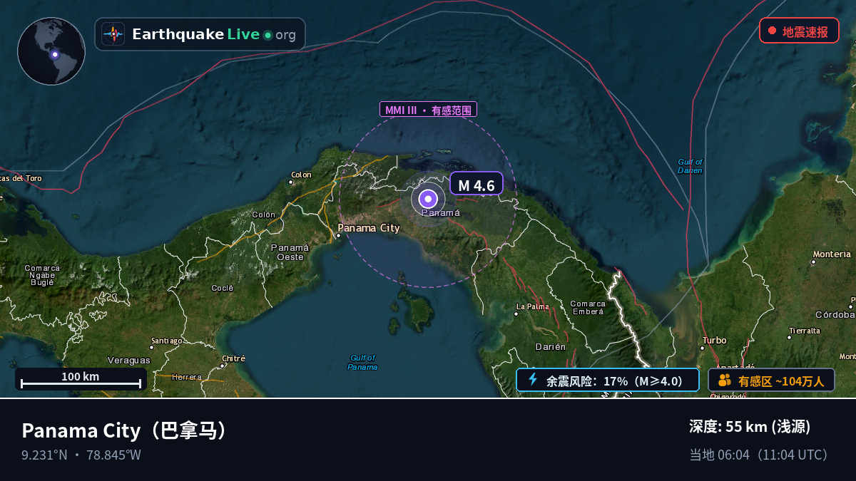 Panama, 巴拿马
