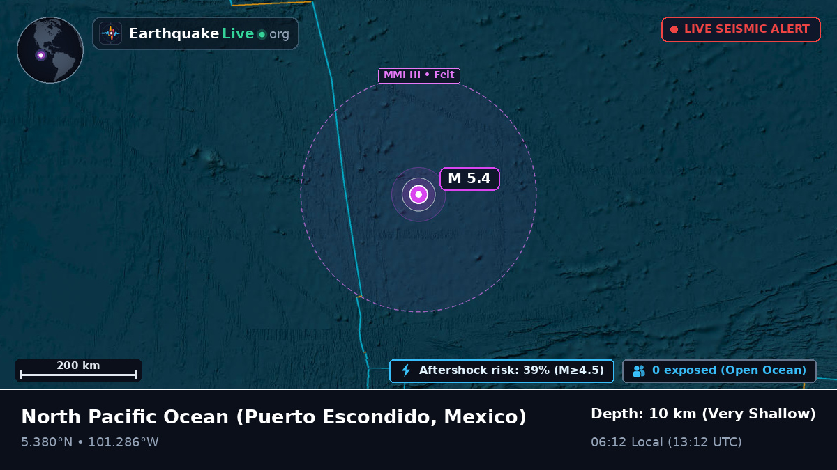 North Pacific Ocean (Mexico)