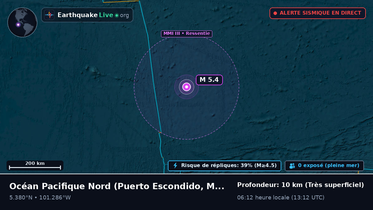 Océan Pacifique Nord (Mexique)