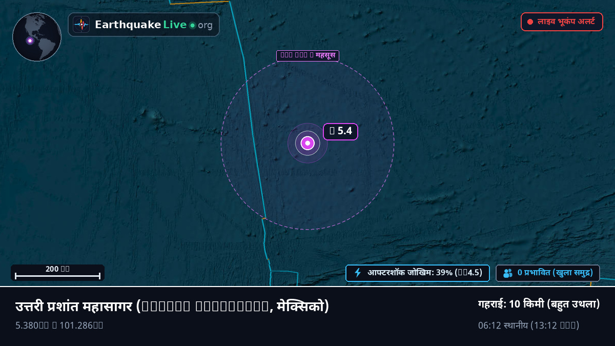 उत्तरी प्रशांत महासागर (मेक्सिको)