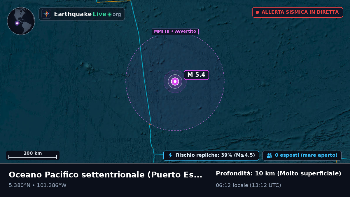 Oceano Pacifico settentrionale (Messico)