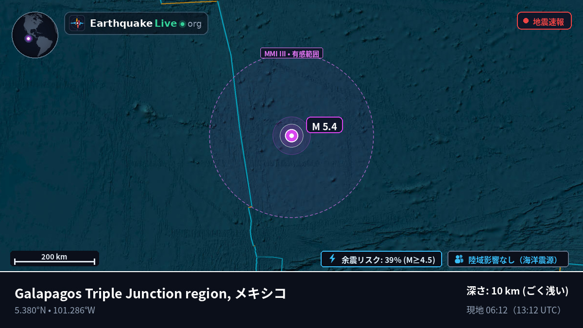 北太平洋 (メキシコ)