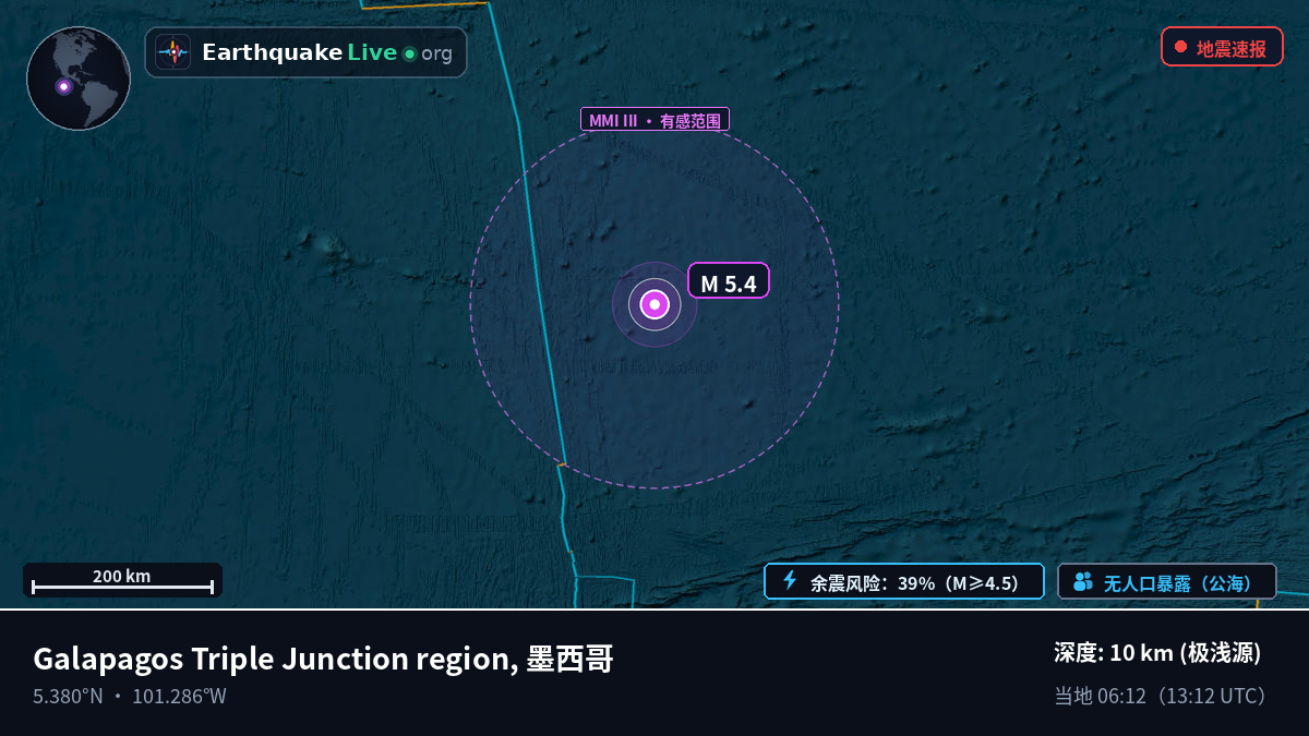 北太平洋 (墨西哥)