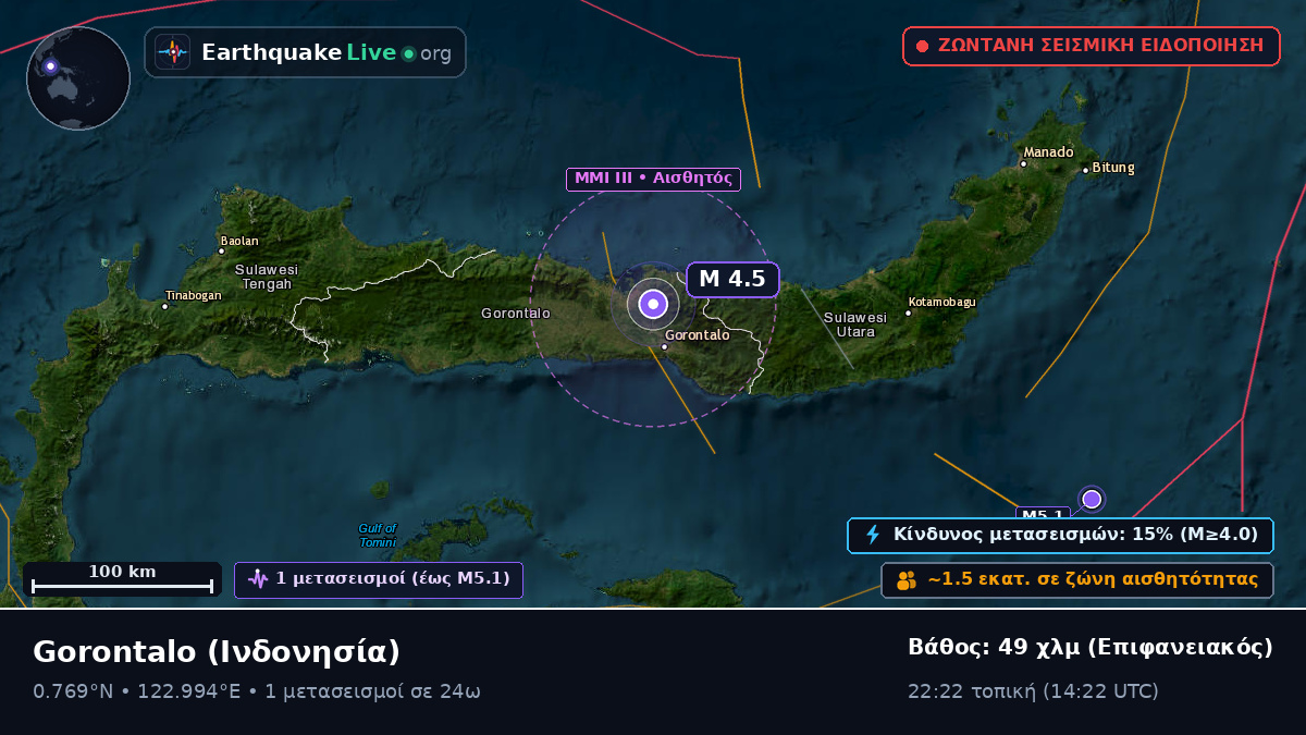 Gorontalo, Ινδονησία