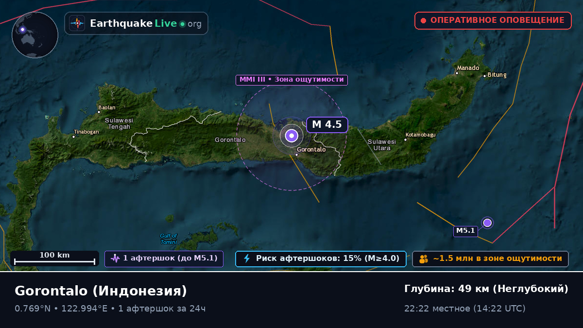 Gorontalo, Индонезия