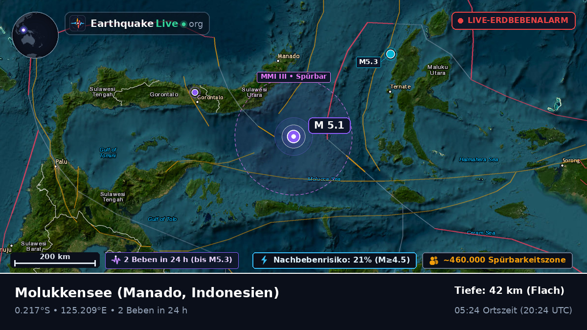 Molukkensee (Indonesien)