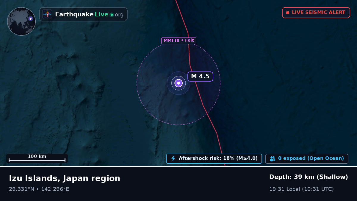 North Pacific Ocean (Japan)