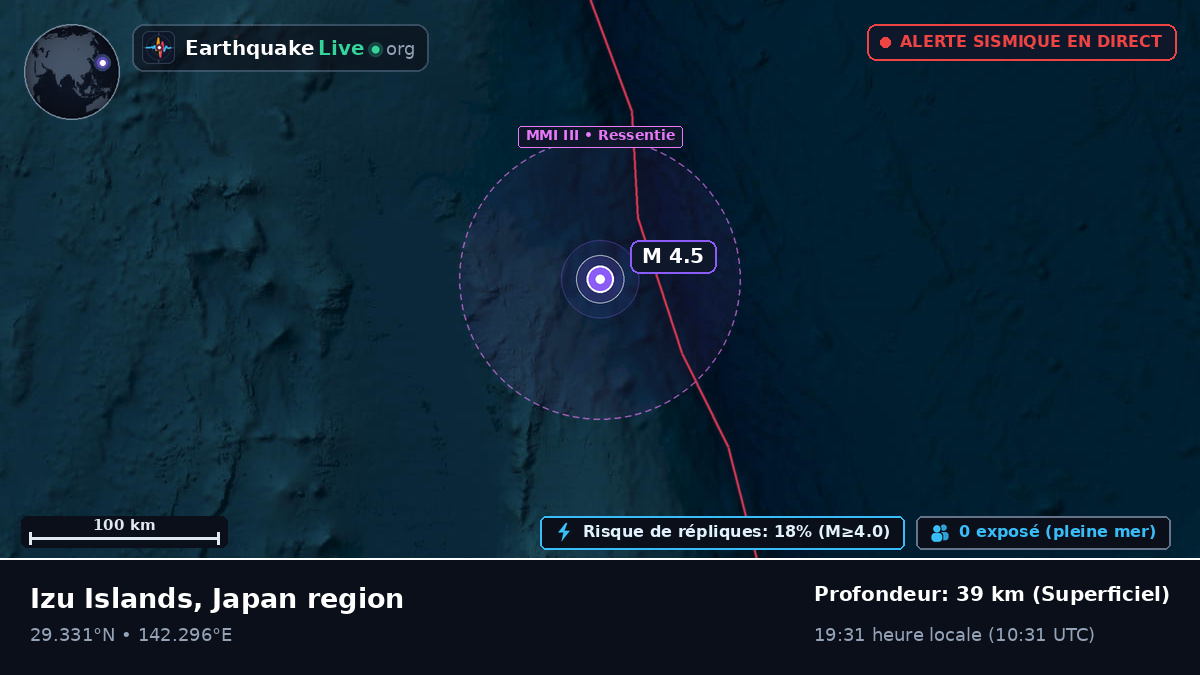 Océan Pacifique Nord (Japon)