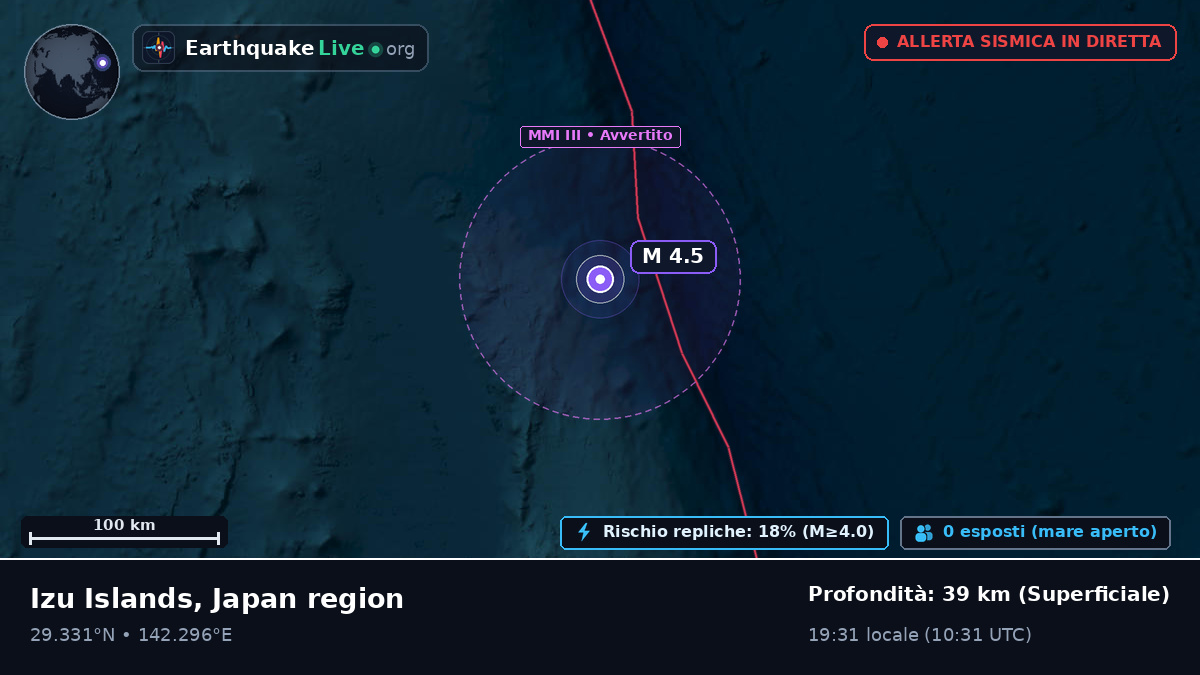 Oceano Pacifico settentrionale (Giappone)