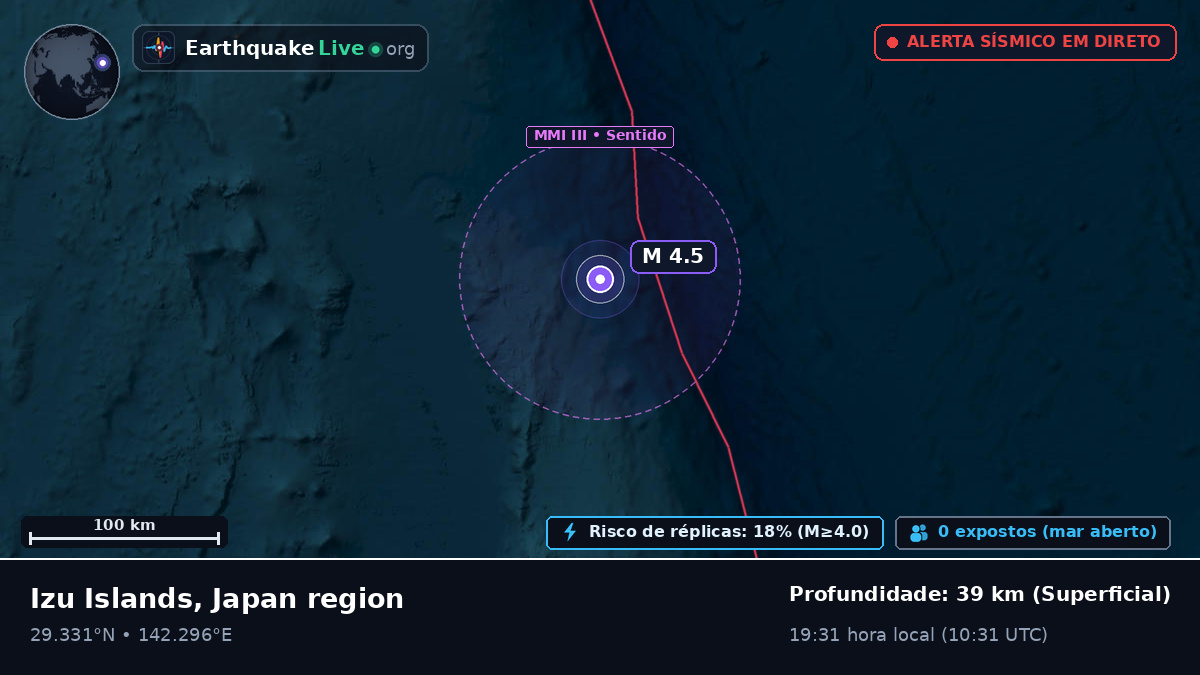 Oceano Pacífico Norte (Japão)