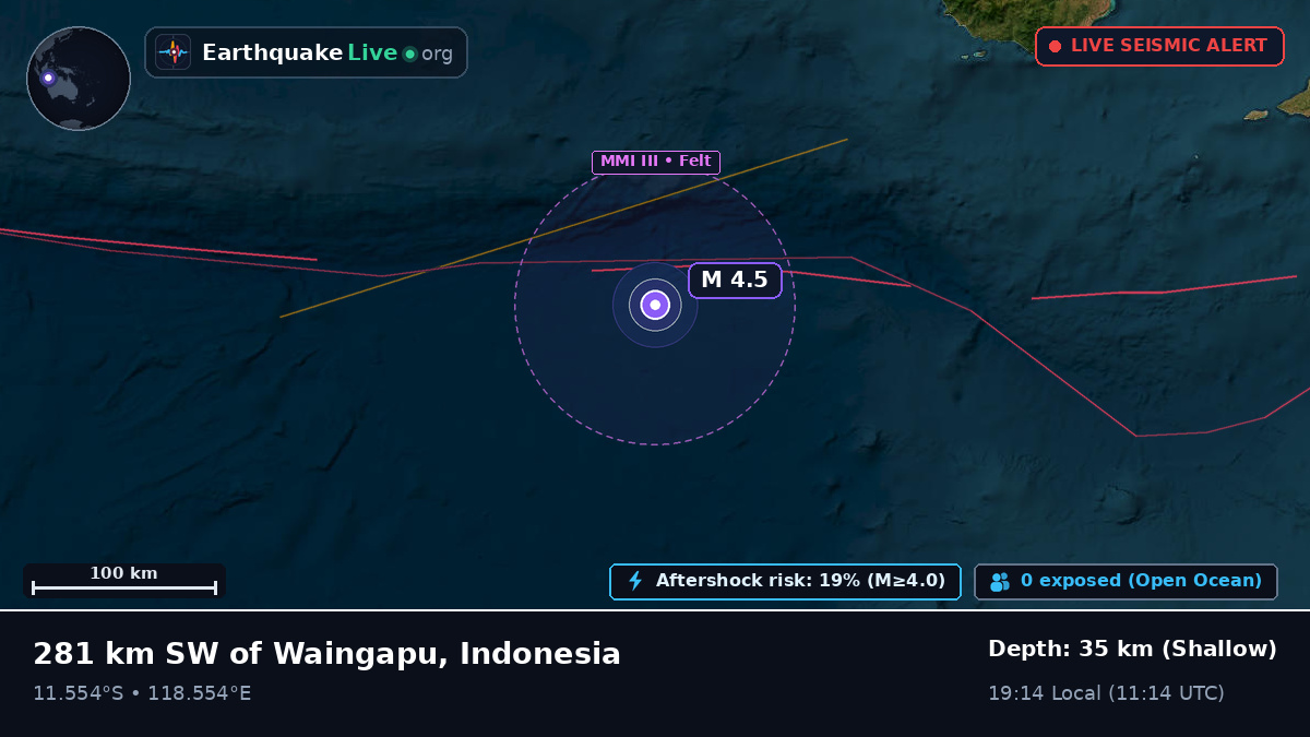 Indian Ocean (Indonesia)