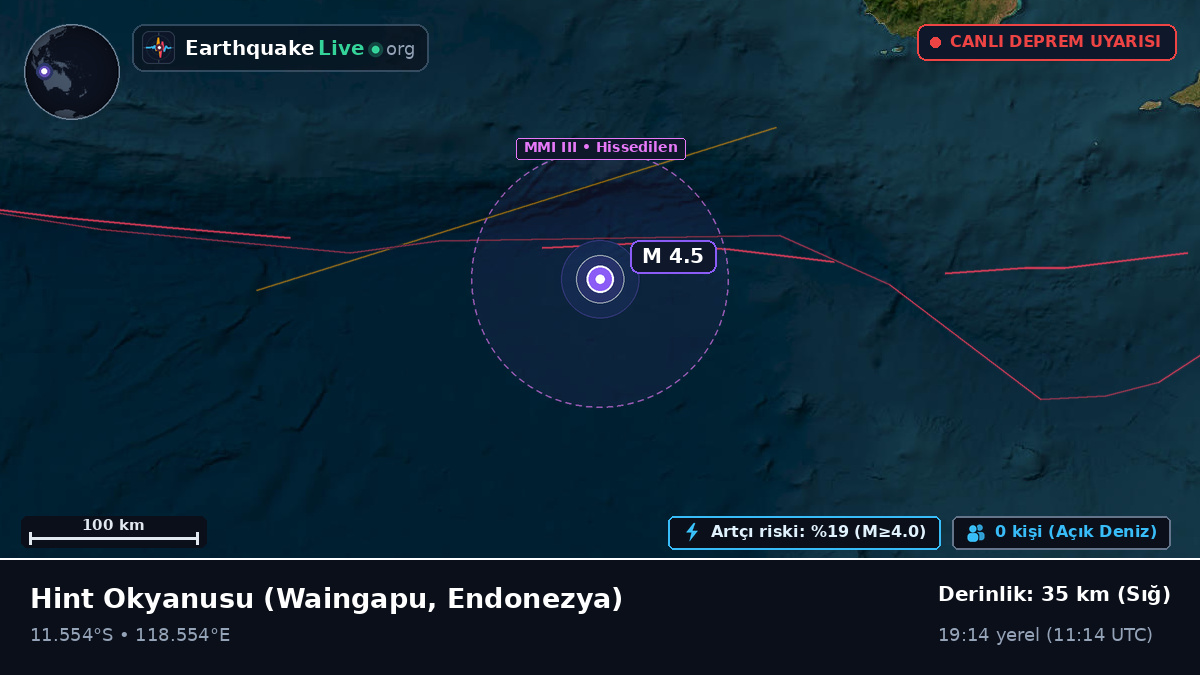 Hint Okyanusu (Endonezya)