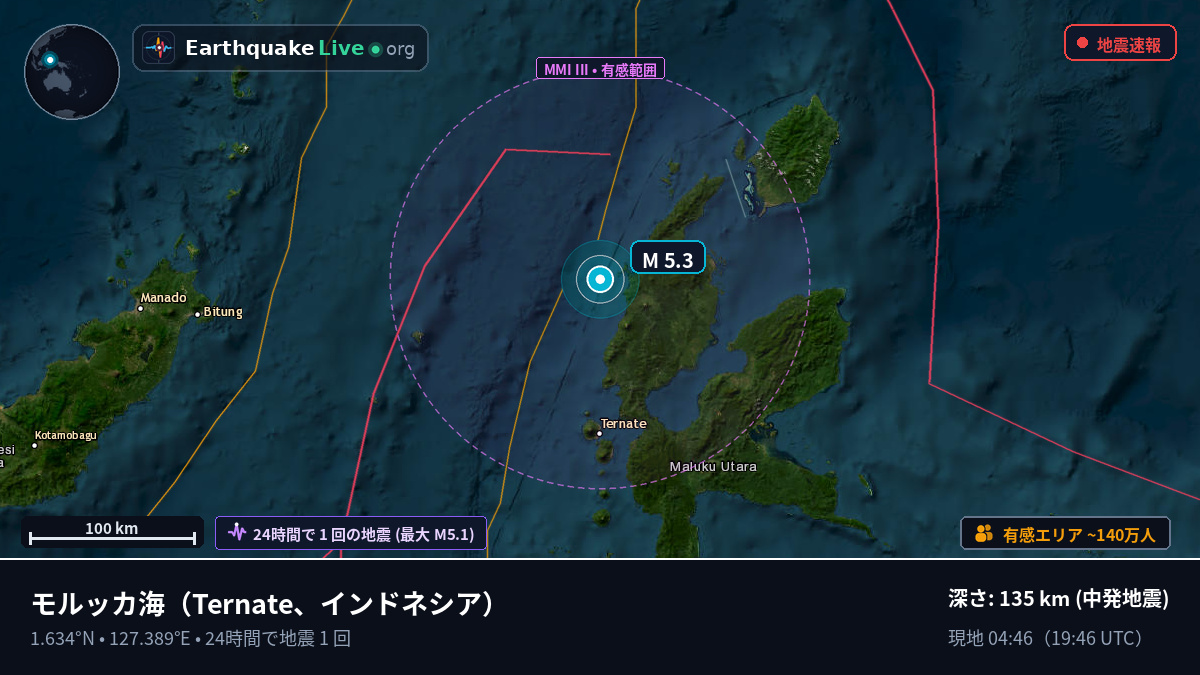 モルッカ海 (インドネシア)