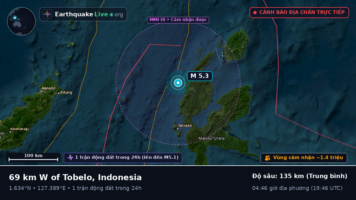Biển Molucca (Indonesia)