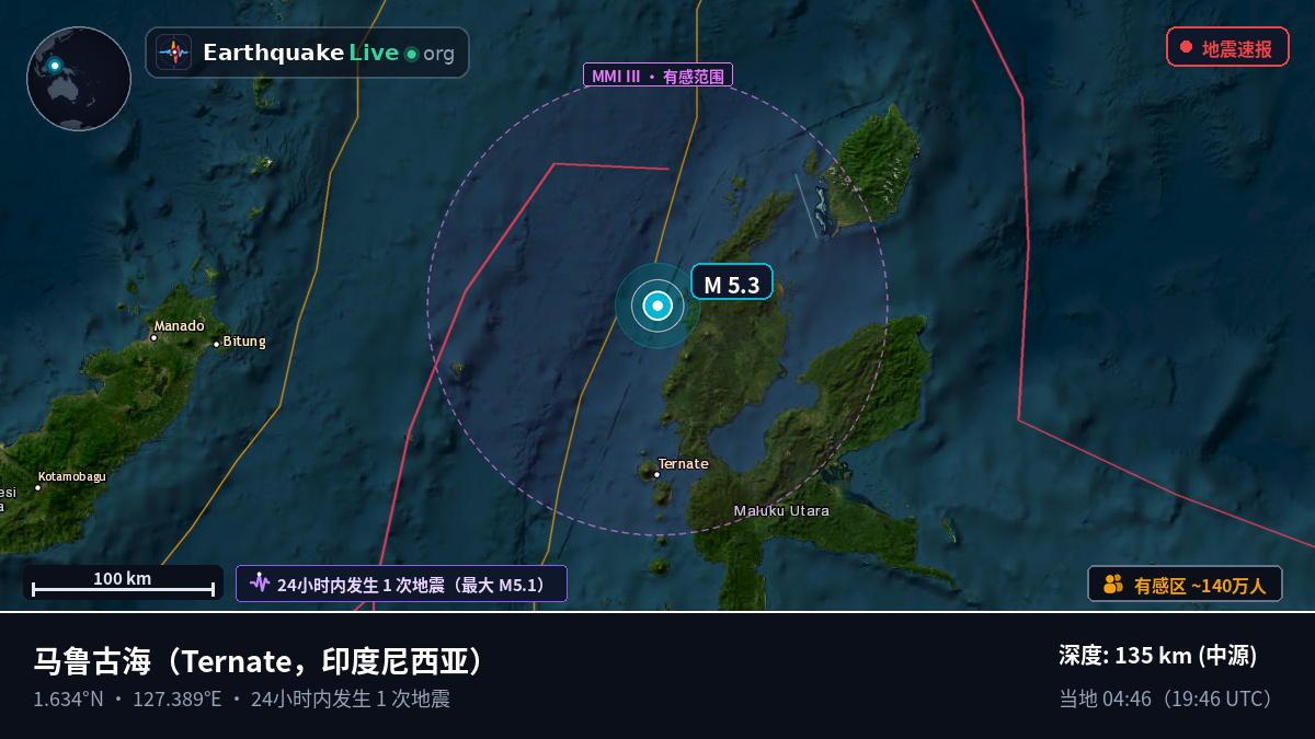 马鲁古海 (印度尼西亚)