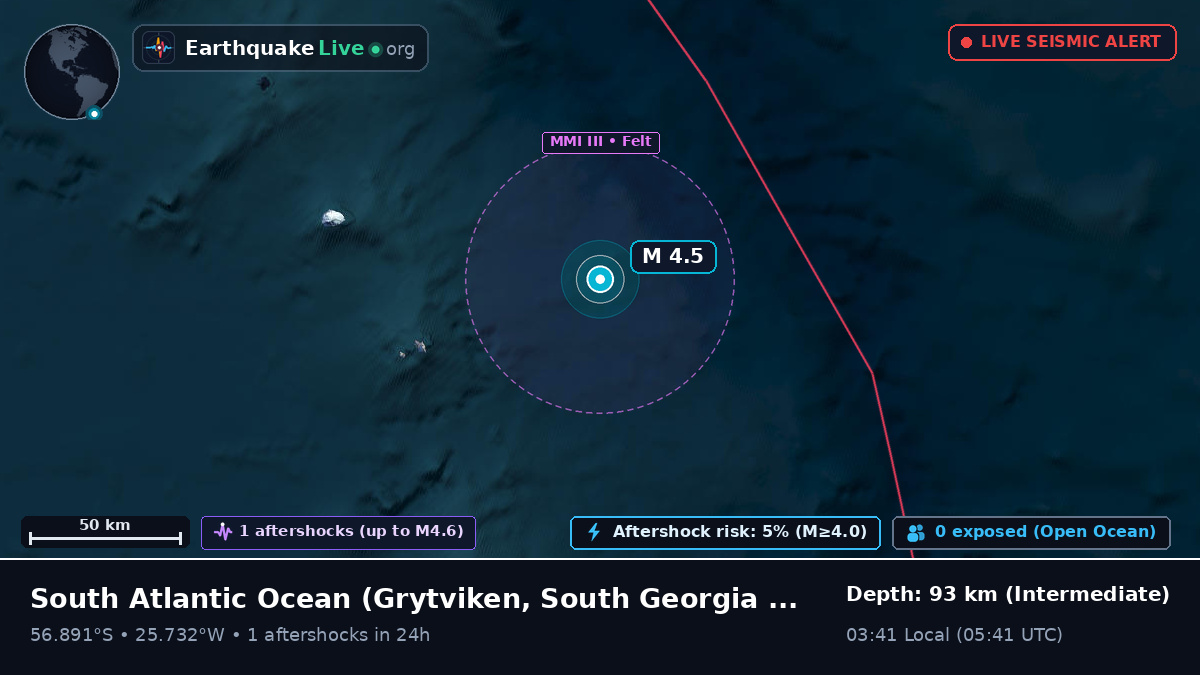 South Atlantic Ocean (South Georgia and the Islands)