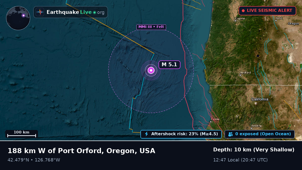 Off the coast of Crescent City, USA