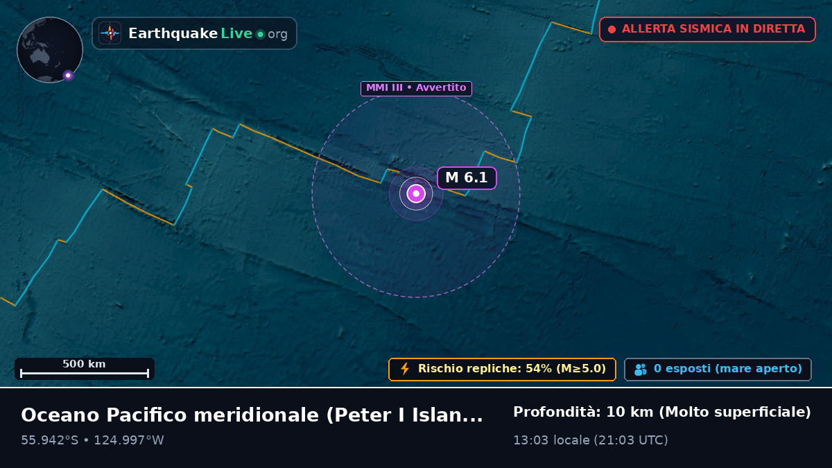 Oceano Pacifico meridionale (Antarctica)