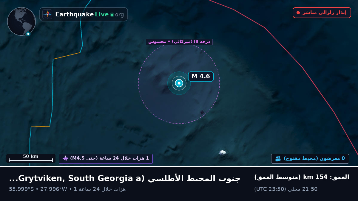 جنوب المحيط الأطلسي (South Georgia and the Islands)