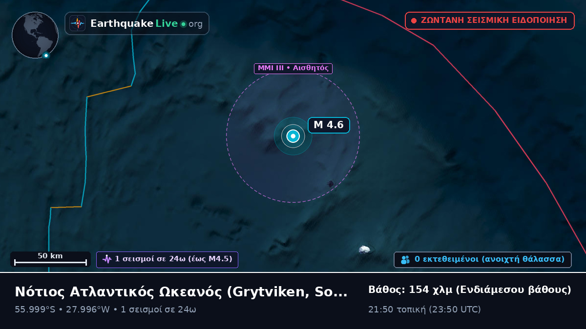 Νότιος Ατλαντικός Ωκεανός (South Georgia and the Islands)