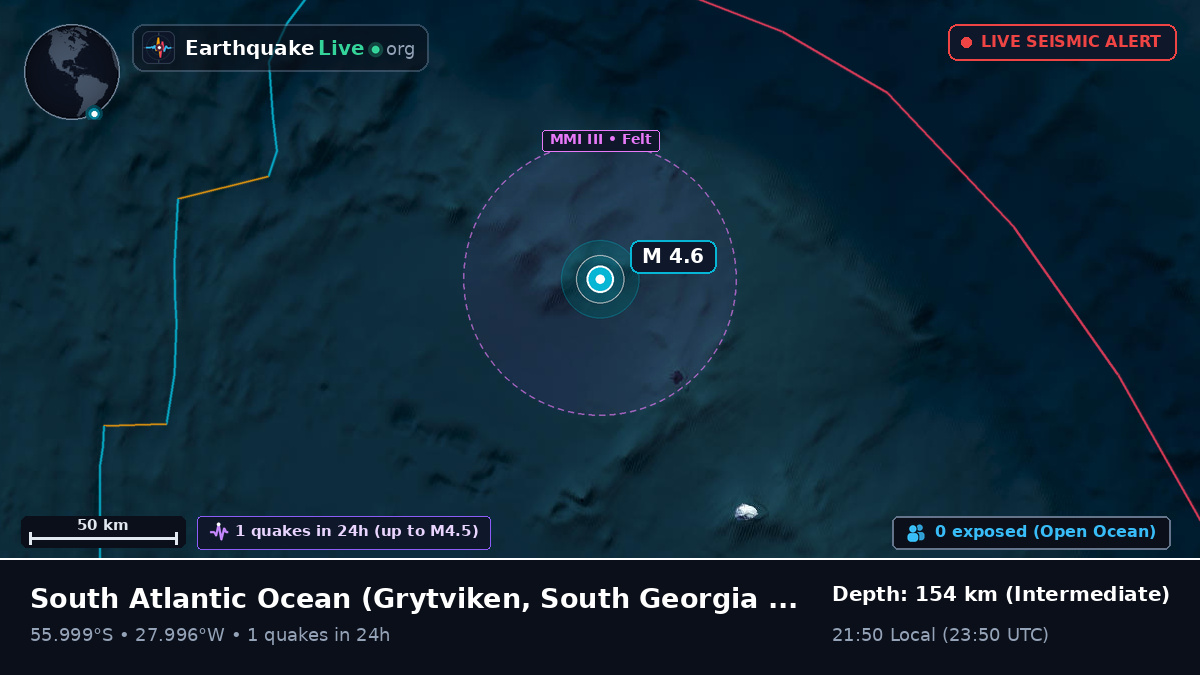 South Atlantic Ocean (South Georgia and the Islands)