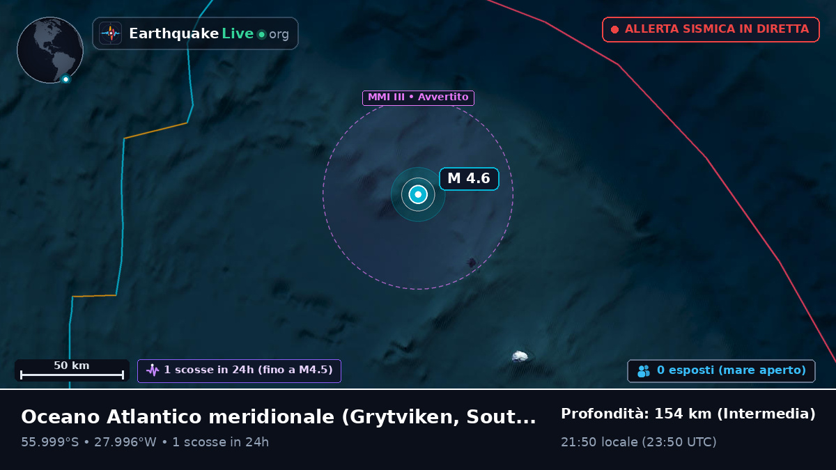 Oceano Atlantico meridionale (South Georgia and the Islands)