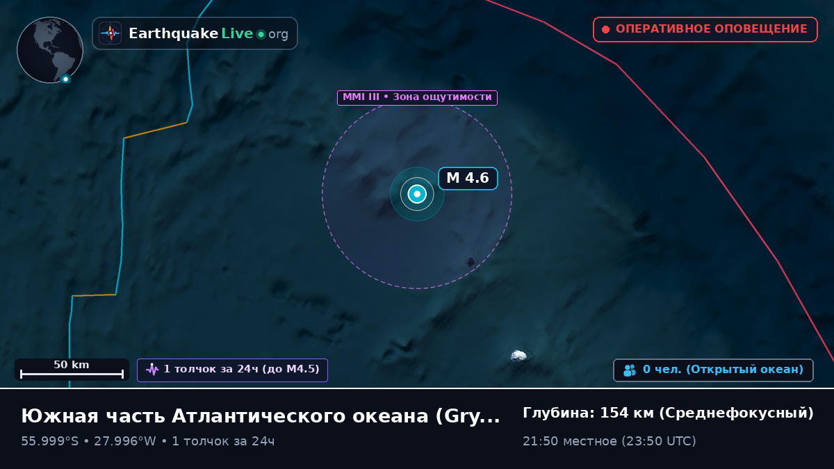 Южная часть Атлантического океана (South Georgia and the Islands)