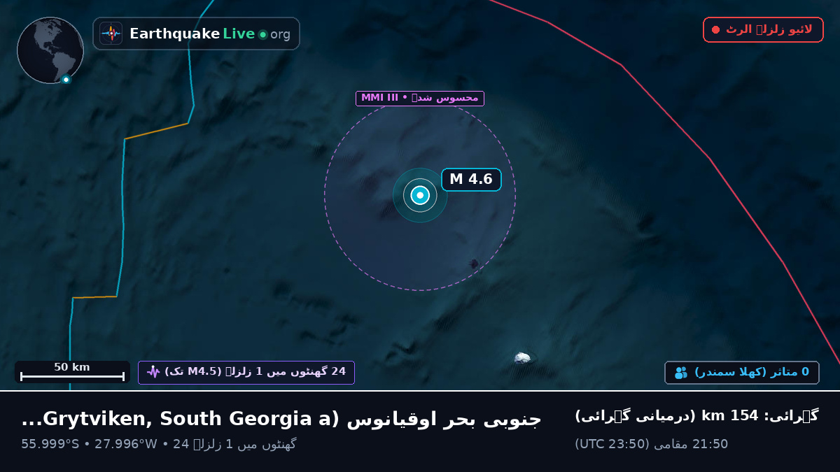 جنوبی بحر اوقیانوس (South Georgia and the Islands)