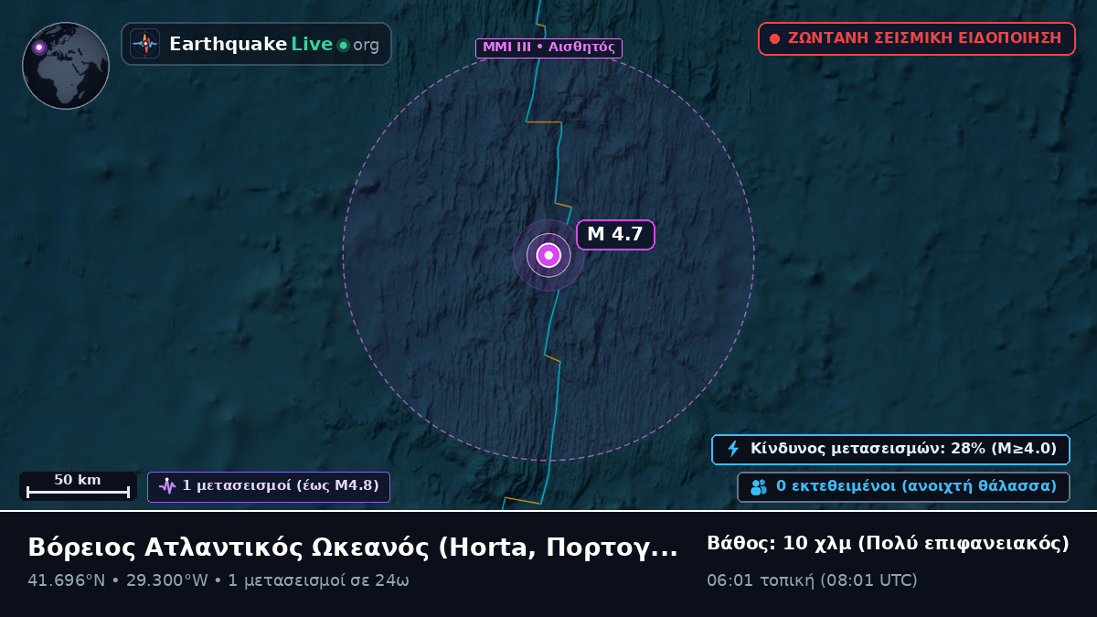 Βόρειος Ατλαντικός Ωκεανός (Πορτογαλία)