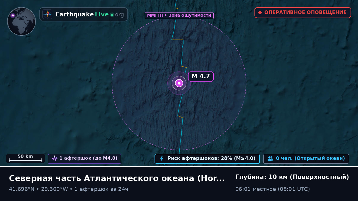 Северная часть Атлантического океана (Португалия)