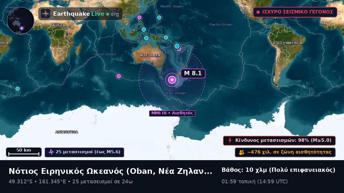 Νότιος Ειρηνικός Ωκεανός (Νέα Ζηλανδία)