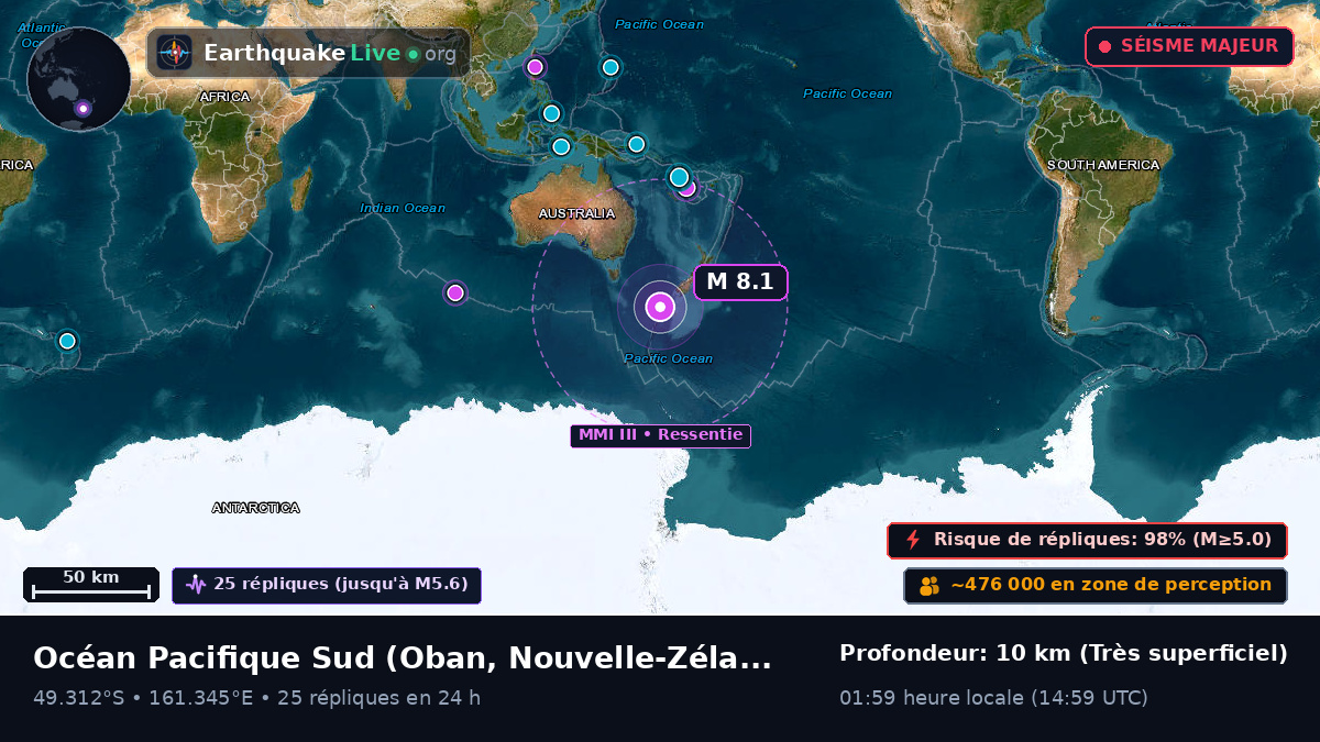 Océan Pacifique Sud (Nouvelle-Zélande)